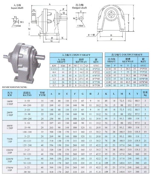 升降設(shè)備 現(xiàn)代化生產(chǎn)與生活的核心支撐